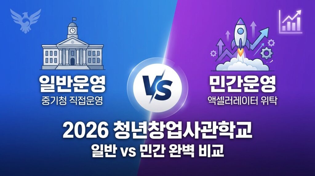 2026 청년창업사관학교 일반운영 vs 민간운영 장단점 비교